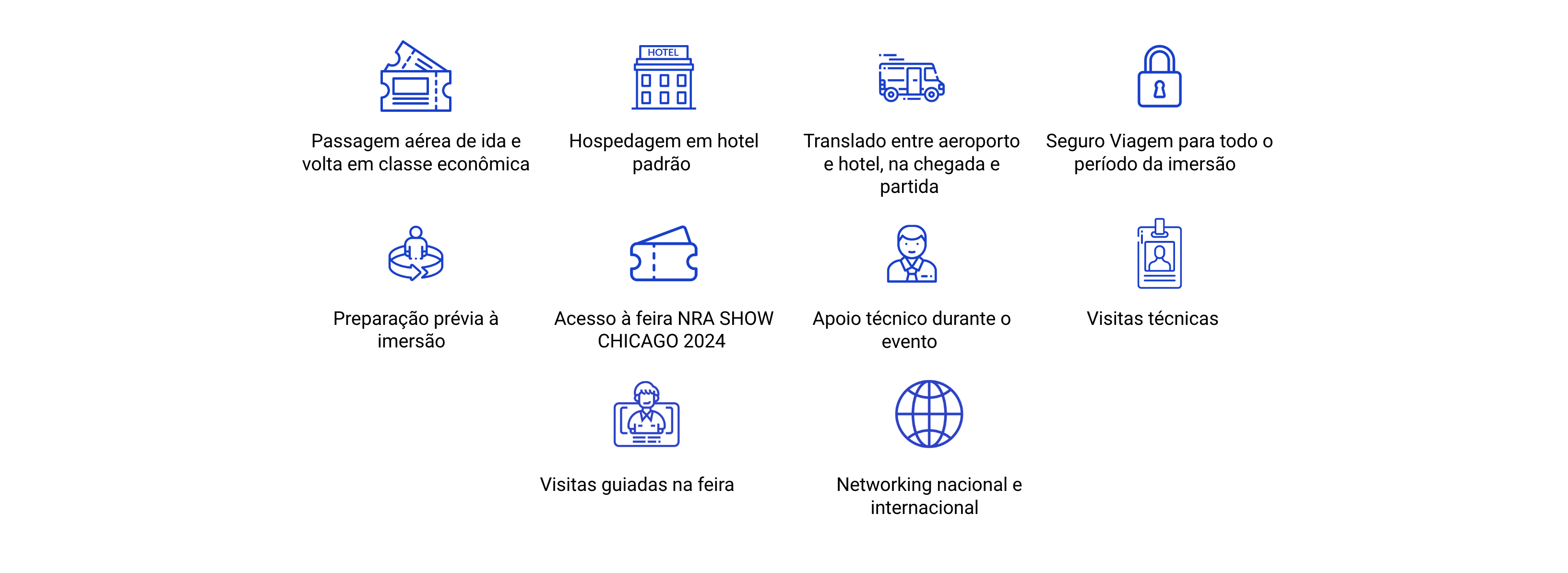 Ícones ilustrando serviços como passagem aérea, hospedagem, traslado, seguro viagem e acesso à feira NRA SHOW CHICAGO 2024